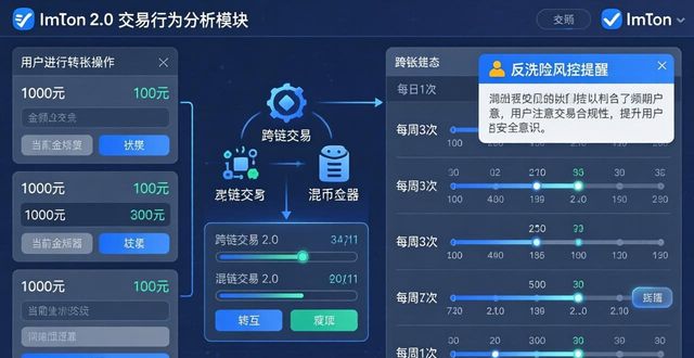 imToken 2.0 合规测试三步搞定