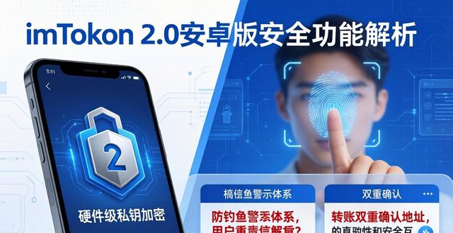 手机钱包app版本过低怎么办_5. 体验全面升级，imToken 2.0钱包安卓版功能大揭秘_安卓钱包在哪里打开
