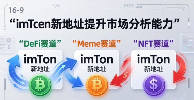 如何在imToken新地址中加强市场分析能力？_如何在imToken新地址中加强市场分析能力？_如何在imToken新地址中加强市场分析能力？